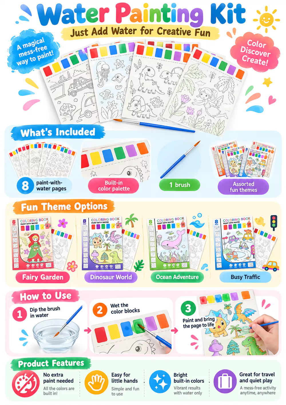 Water Painting Kit